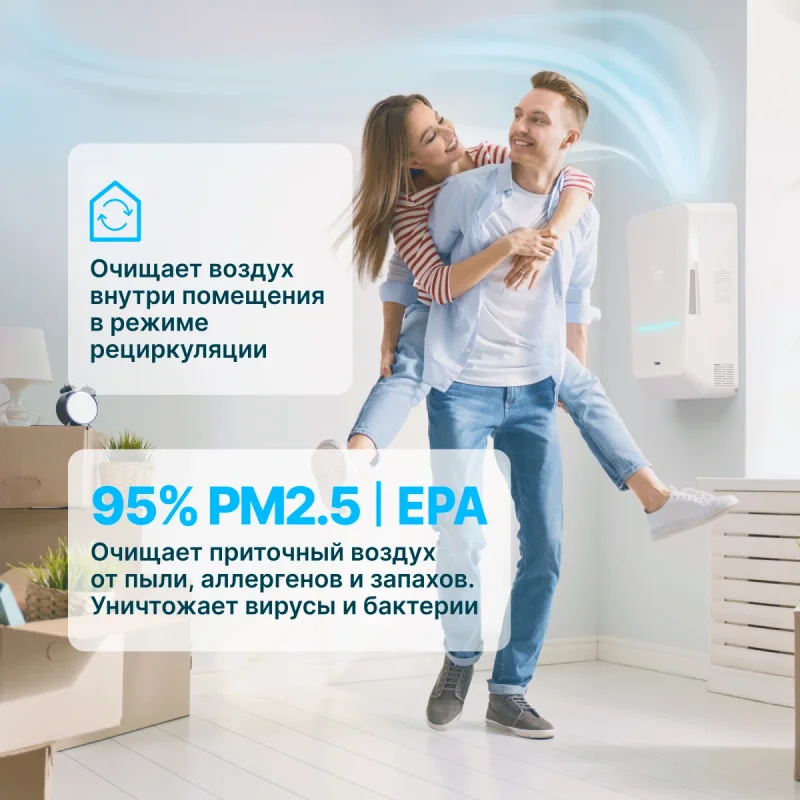 Бризер TION Bio X Standard — комплектация