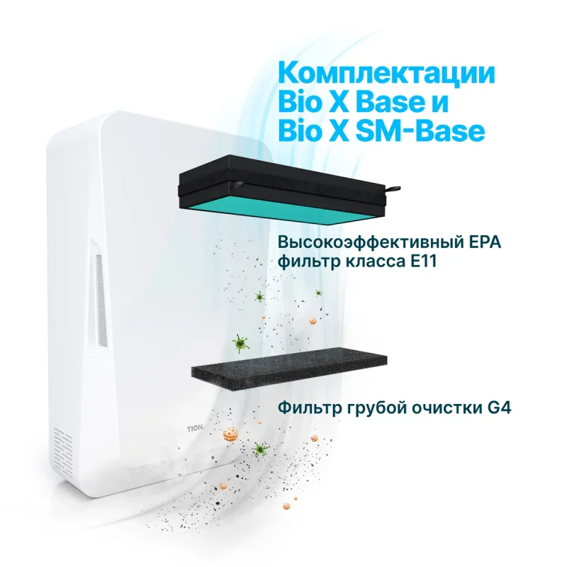 Бризер TION Bio X Standard — упаковка