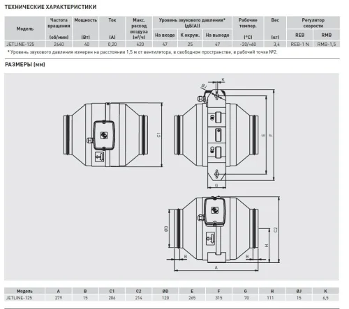 Вентилятор канальный SOLER & PALAU (Солер Палау), JETLINE-125 - фото 4