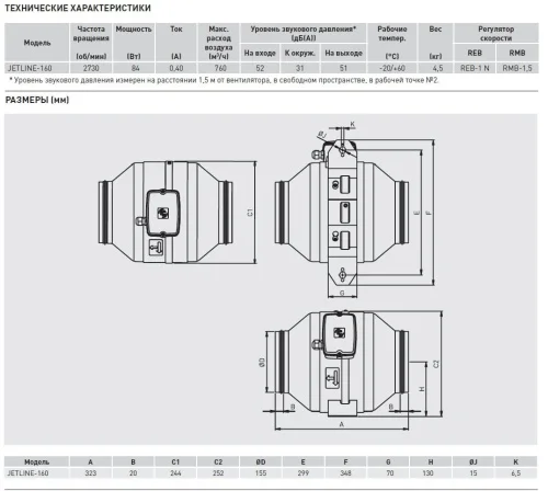 Вентилятор канальный SOLER & PALAU (Солер Палау), JETLINE-160 - фото 4