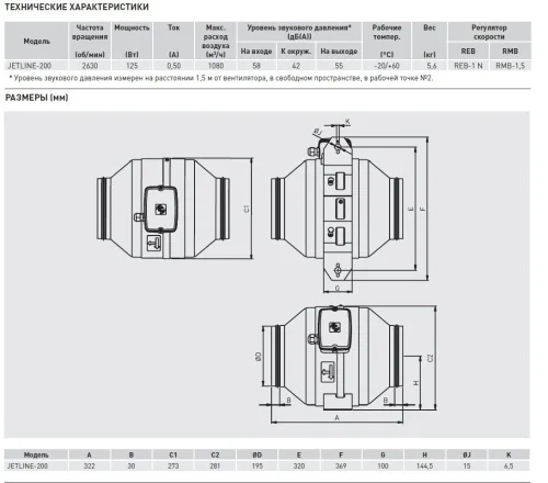 Вентилятор канальный SOLER & PALAU (Солер Палау), JETLINE-200 - фото 2