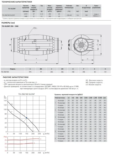 Вентилятор канальный SOLER & PALAU (Солер Палау), TD250/100 SILENT - фото 3