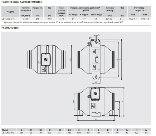 Вентилятор канальный SOLER & PALAU (Солер Палау) JETLINE-315 — внутренний блок